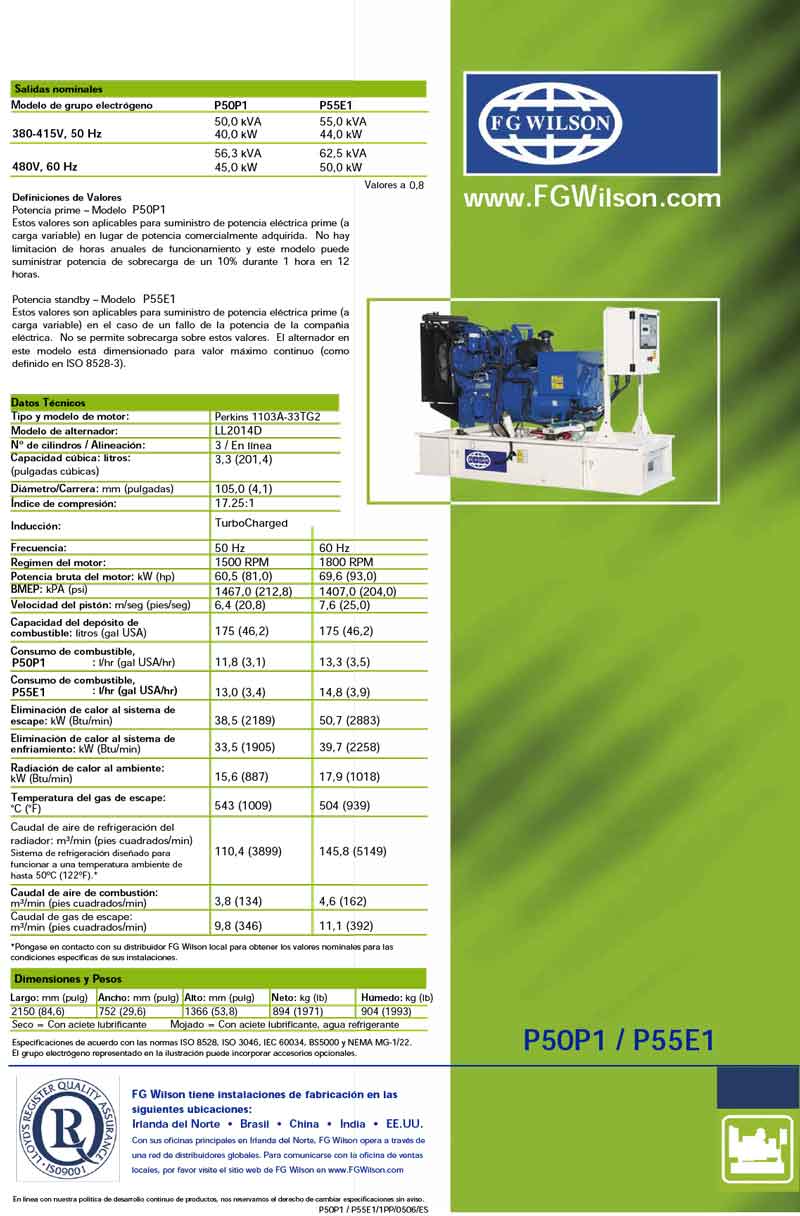 Generador a gasoil 62 5KVA FGWilson P55E1 SA - Imagen 6