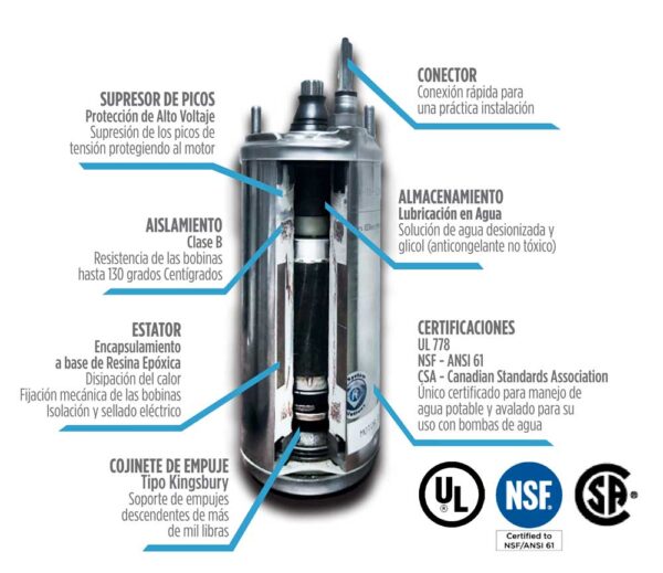 motores-sumergible-super-inoxidable