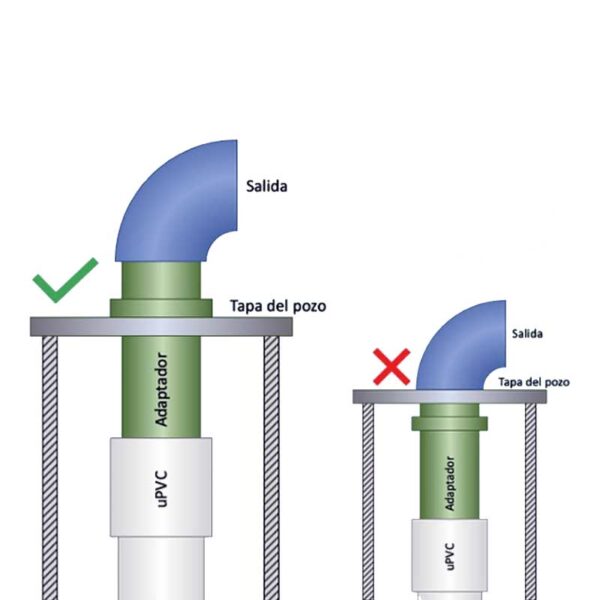 Foto secundaria real del producto ADAPTADOR ROSCA CUADRADA a NPT 1 25plg Captain ADAP 1-25 ACERO (2PZ)