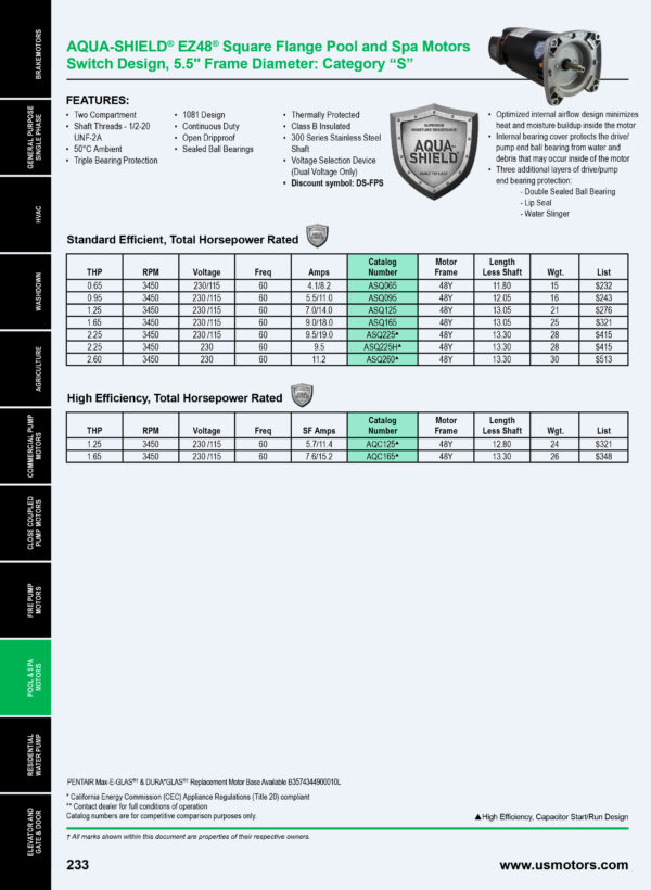 Ficha tecnica de motor tercera pagina 1.5HP US Motors NEMA SQ FAC-Miami MPN:ASQ165