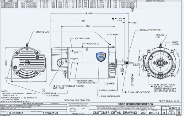 Ficha de dimensiones de motor electrico 3/4HP US Motors NEMA RED AST095 FAC-Miami MPN:AST095