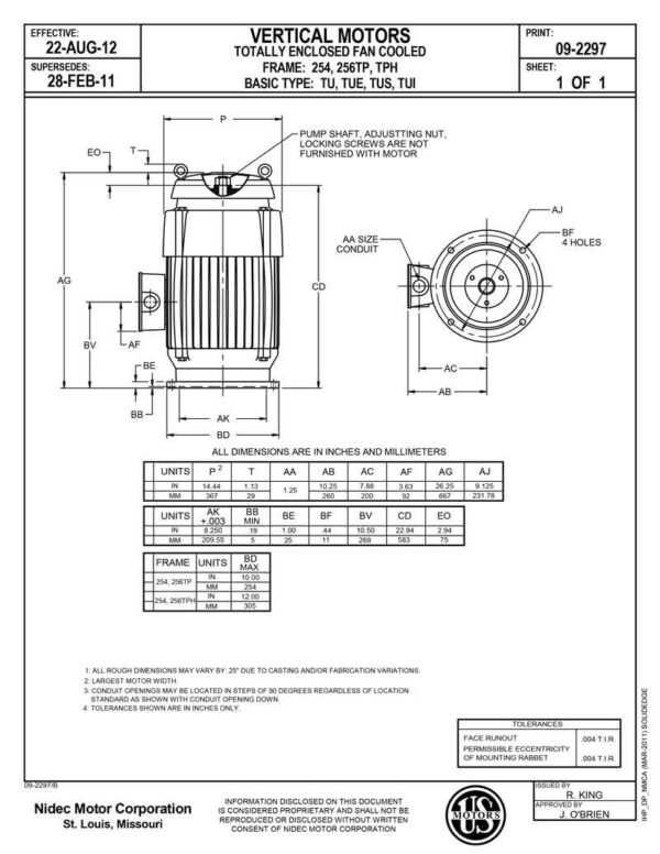 Ficha tecnica motor electrico Motor vertical 20HP USmotor HT20P2BLE