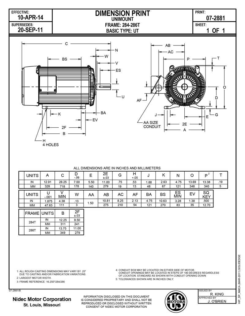Motor electrico 25HP USmotor U25P2D