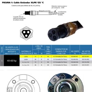 Ficha tecnica Cable Conector motor 40-60hp Franklin 305516901