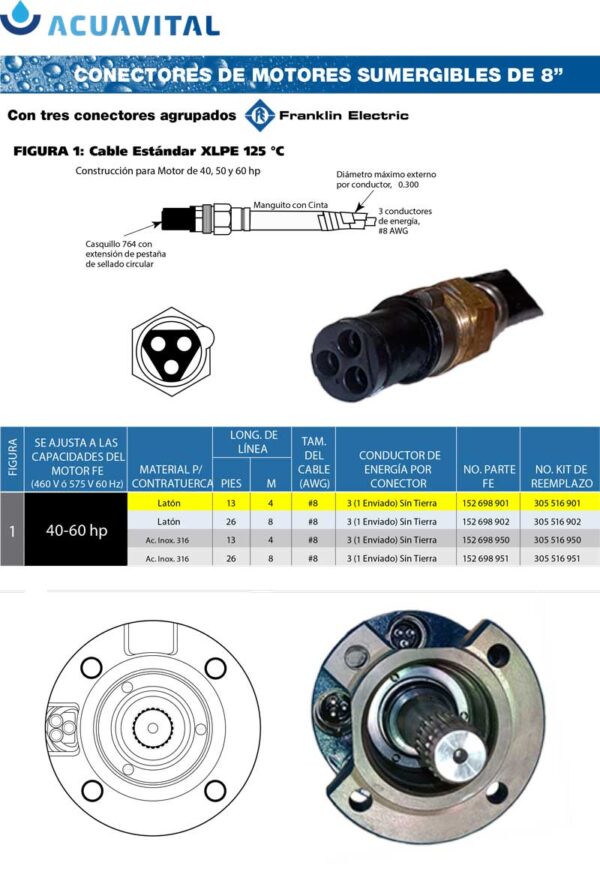 Ficha tecnica Cable Conector motor 40-60hp Franklin 305516901