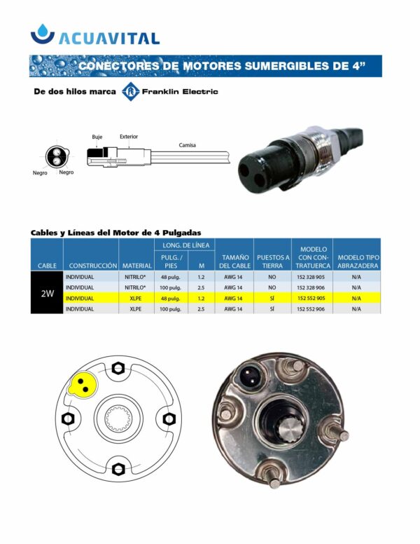 Ficha tecnica Conector para motor 4in Franklin 152552905