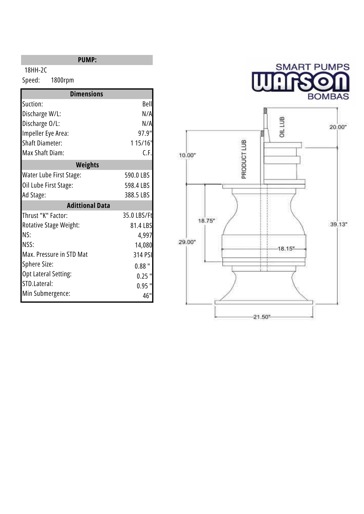 18HH-2C ETHBBEN-18 1800