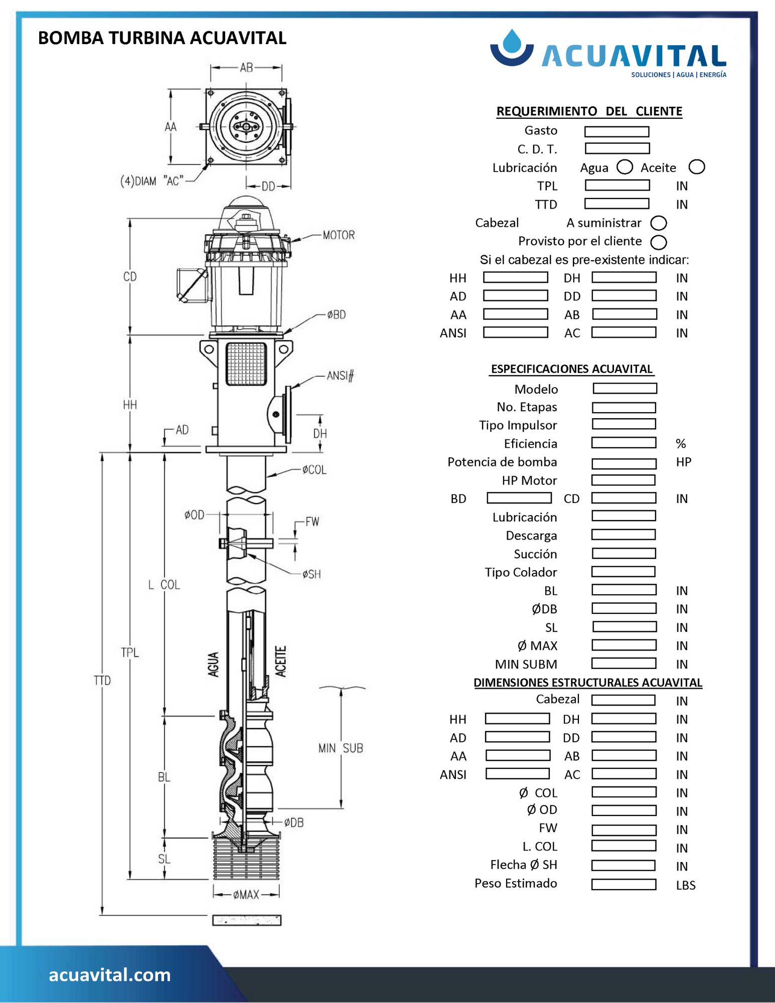 BOMBA TURBINA WFOL COLADOR CLIP ON