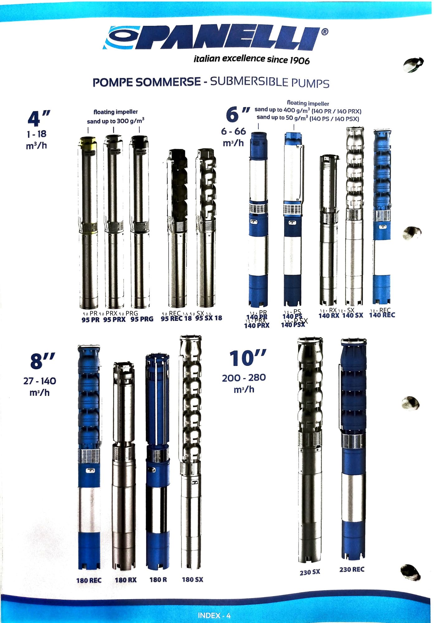 Certificado de calidad Equipos Panelli