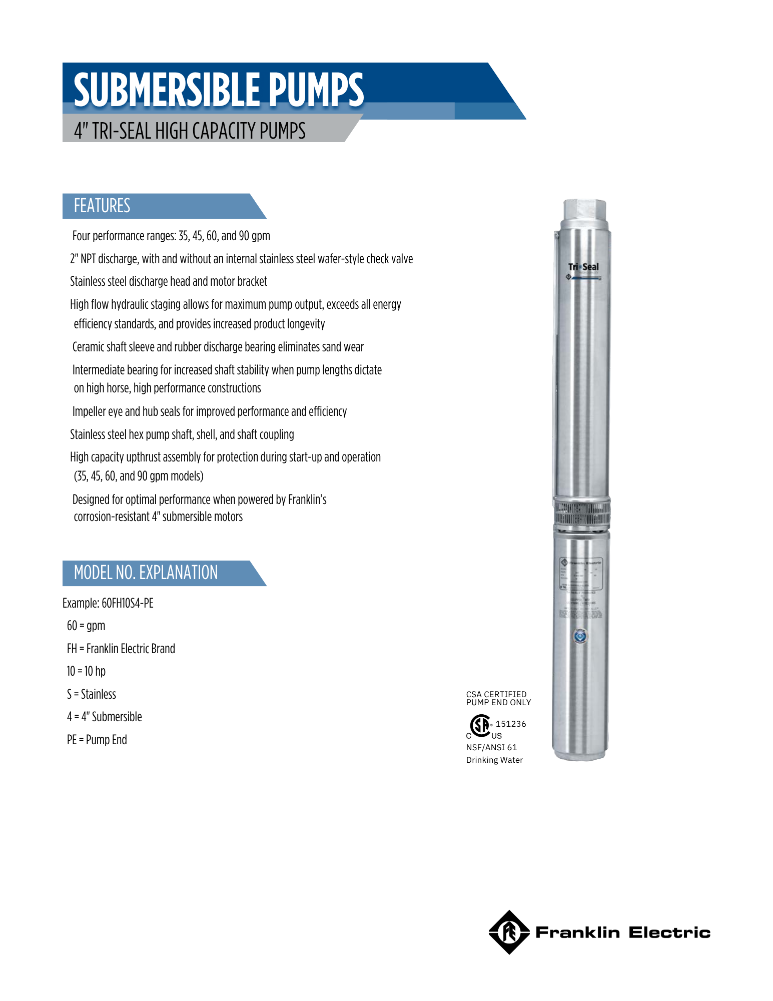 Codigos vigentes serie Triaseal de FPS