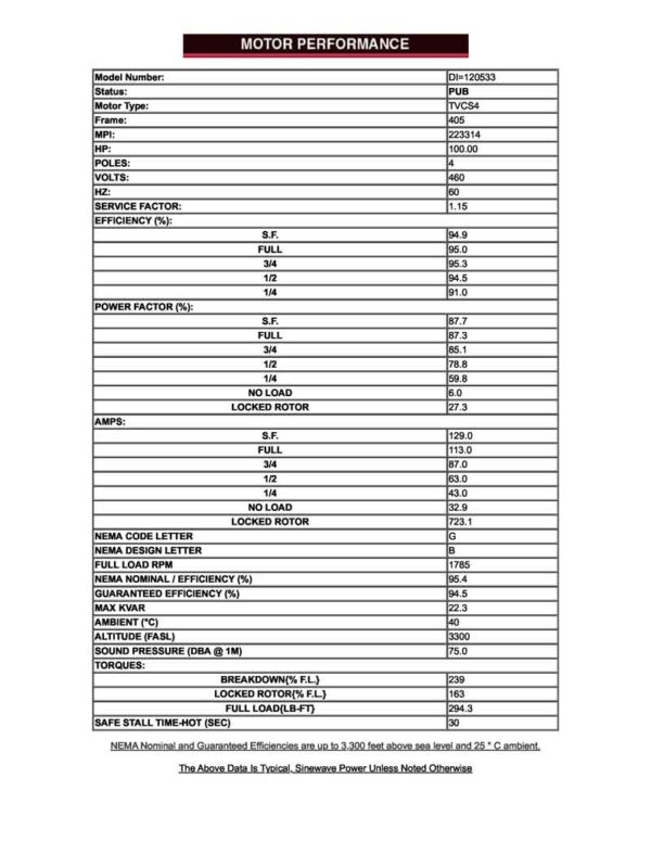 Motor vertical eje hueco 100HP USmotor 405VP - Imagen 3