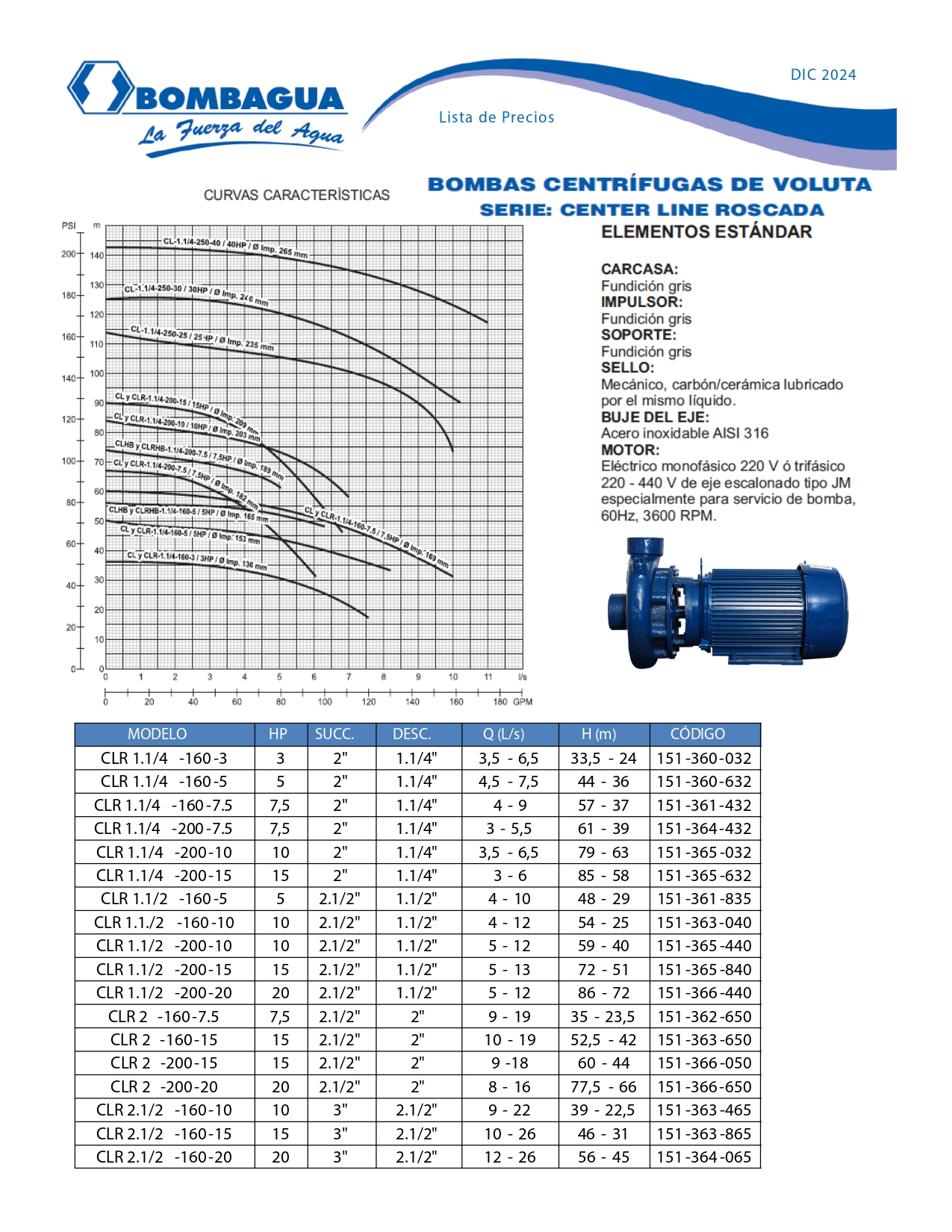 DATA-TECNICA-TUBOS-uPVC-ACUAVITAL-MAYO-2025
