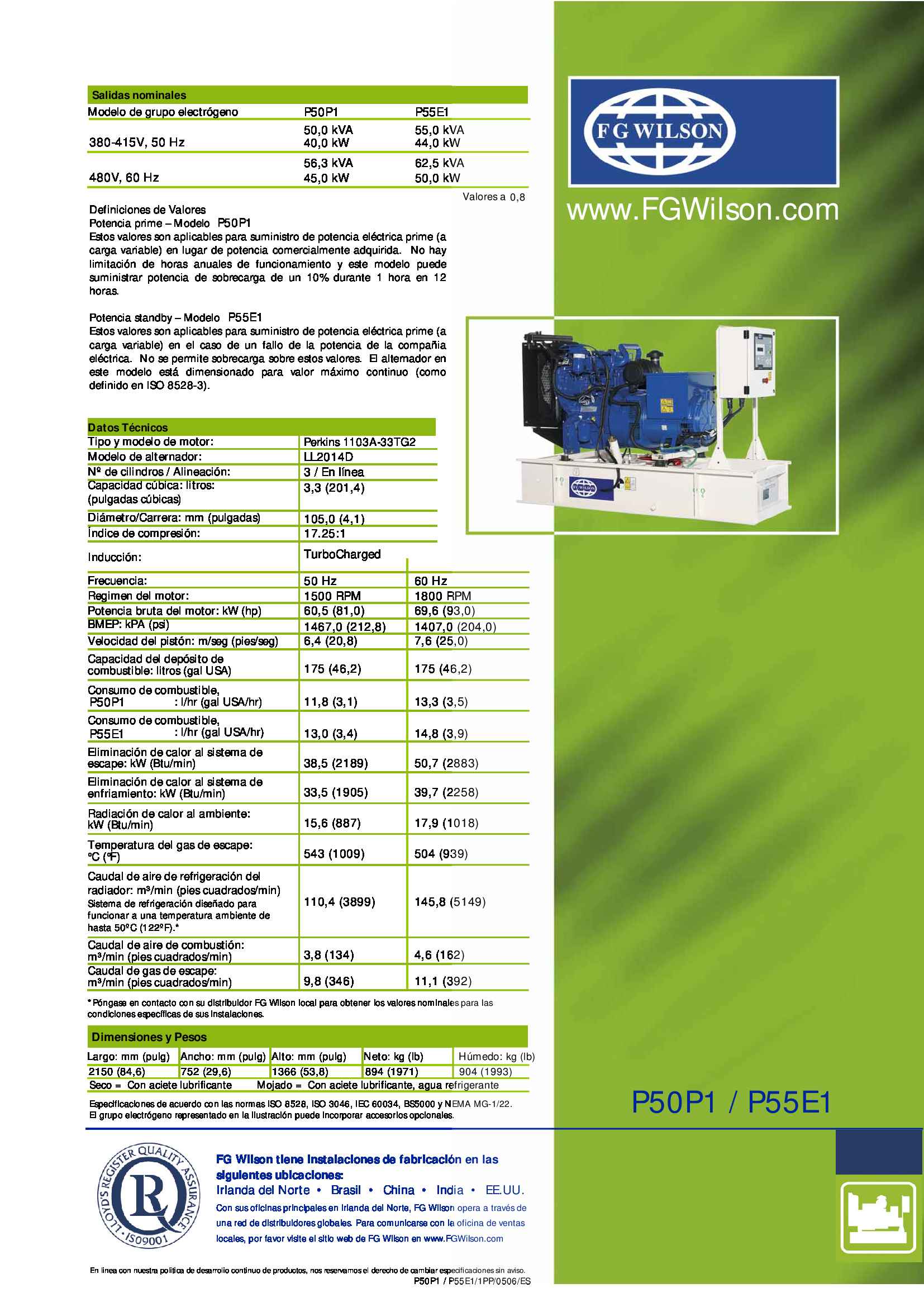 62.5KVA Generador a gasoil FGWilson P55E1 SA