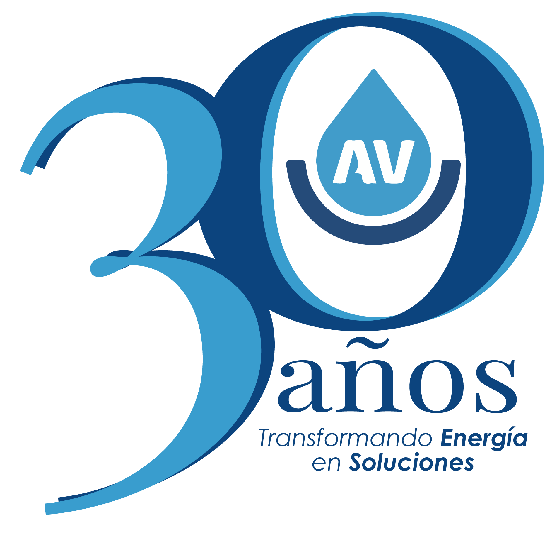 LOGO Acuavital Logo acuavital 30 años Venta online y tienda fisica de bombas de agua, motores sumergibles y generados electricos en Venezuela. Fundada en 1997.